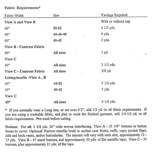 JP Ryan 1750's Coat Pattern